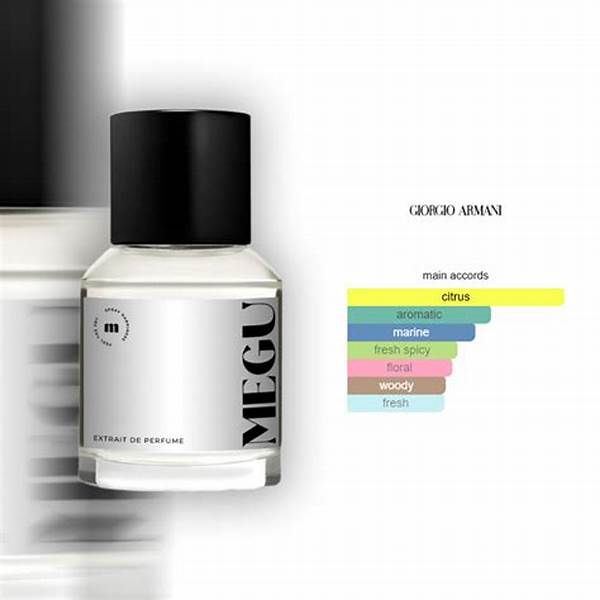 Parfum Terbaik Versi Extrait De Parfum